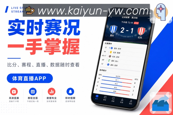 功能图1